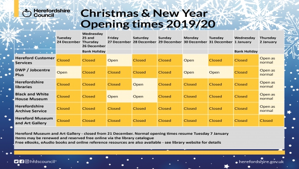 Table showing council building opening times for Christmas 2019