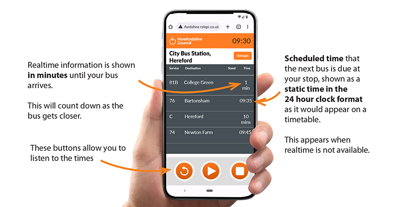 Phone screen showing realtime timetable