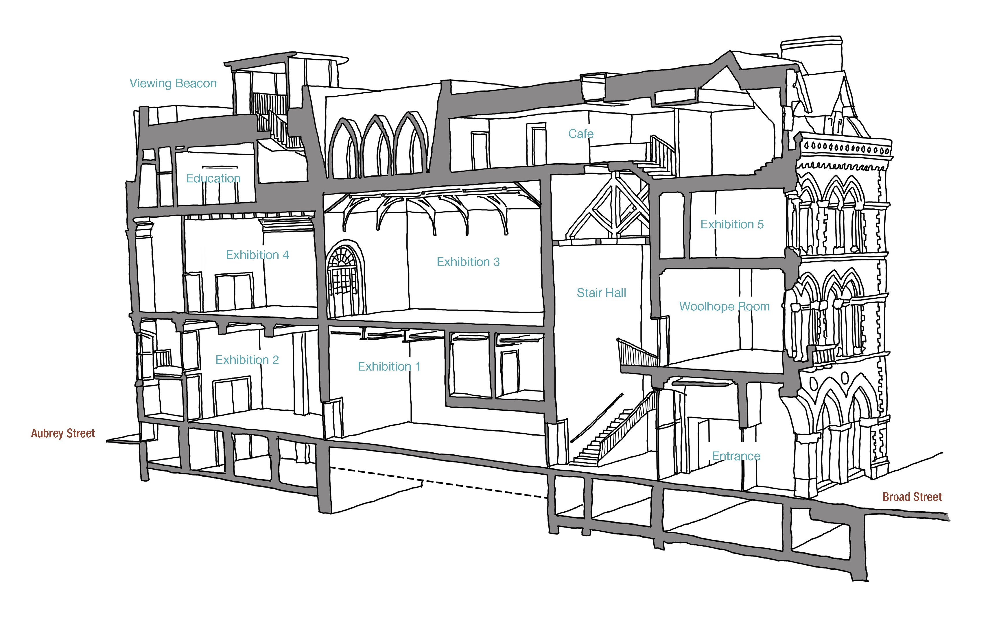 Hereford Museum 3D cross section