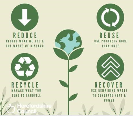 Reduce reuce recycle recover