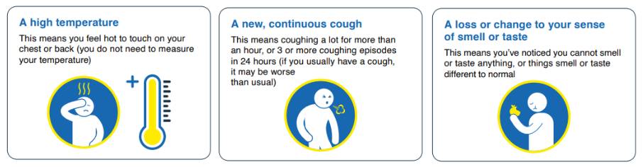 Symptoms A high temperature This means you feel hot to touch on your chest or back (you do not need to measure your temperature) A new, continuous cough This means coughing a lot for more than an hour, or 3 or more coughing episodes in 24 hours (if you us