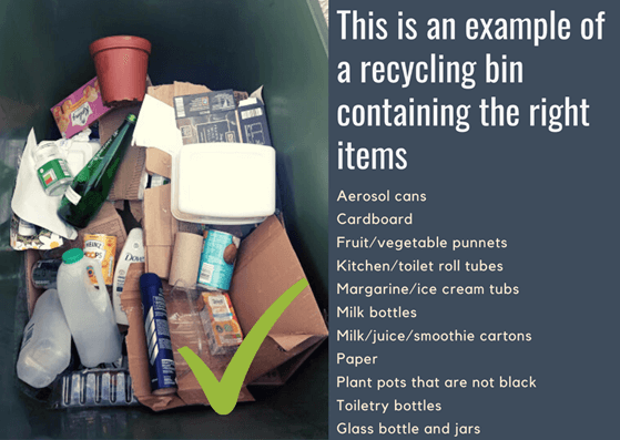 This is an example of a recycling bin containing the right items