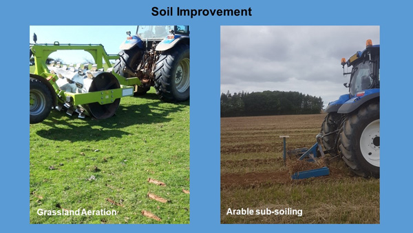 Images of grassland aeration; arable subsoiling